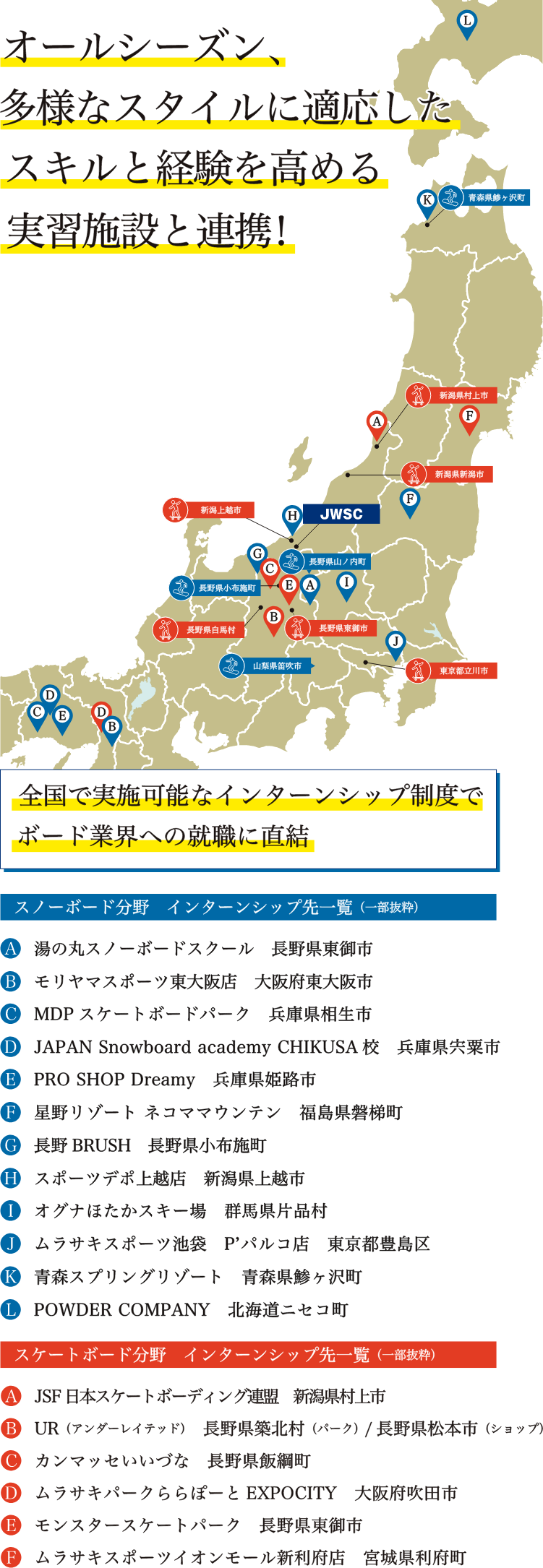 全国で実施可能なインターンシップ制度でボード業界への就職に直結