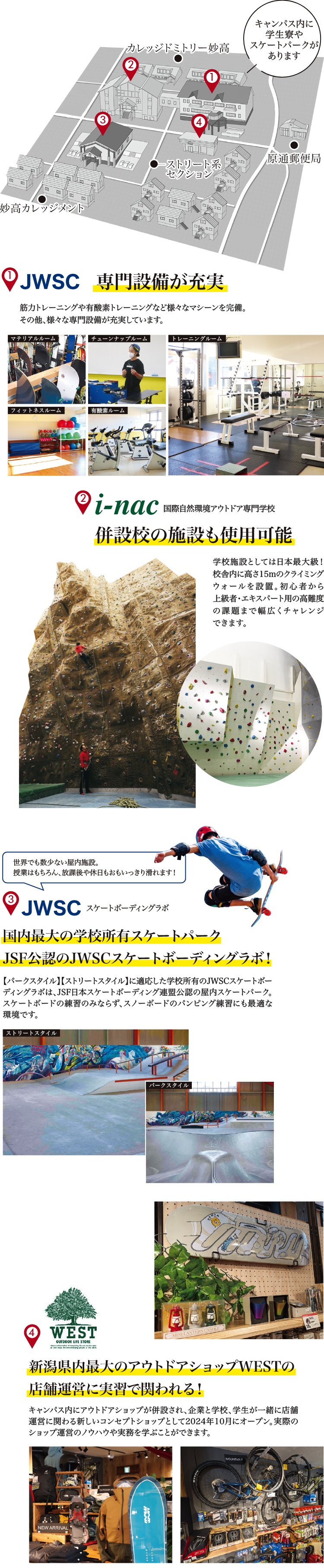 施設と環境